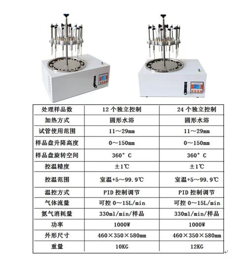 香港盒宝典资料大全